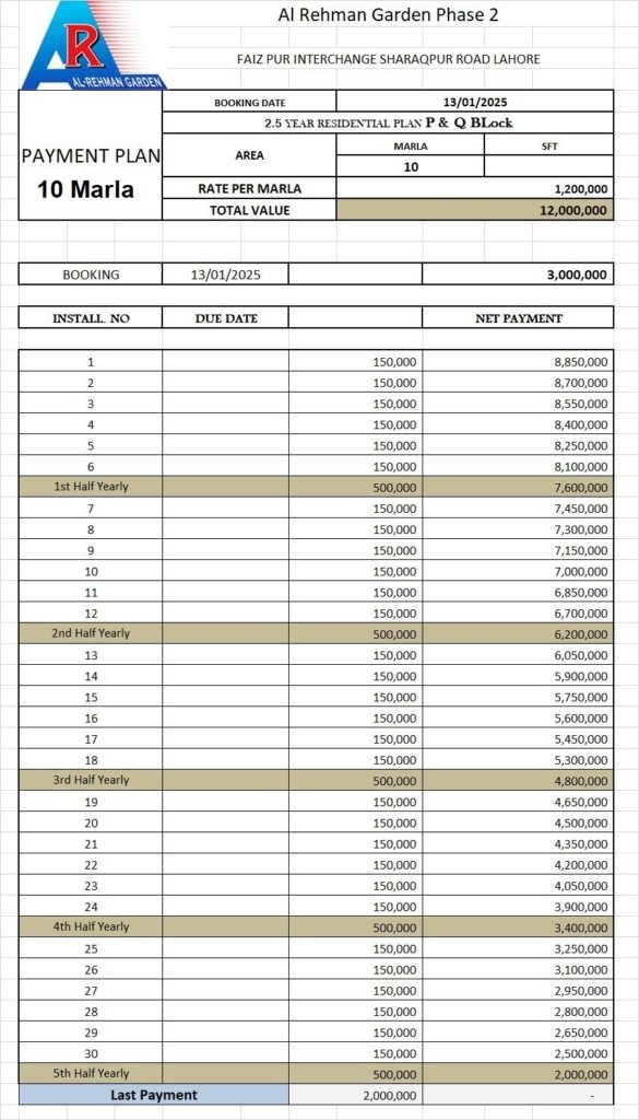10 Marla Residential Plots in p & Q Block of Al Rehman Garden Phase 2 Lahore
